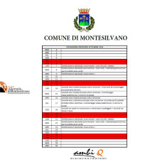 Montesilvano, disinfestazione e trattamento antilarvale, cicli di 14 interventi
