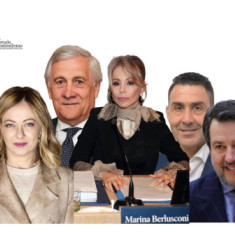 La destra italiana e il nuovo gioco del potere: Marina, Salvini, Meloni e Vannacci