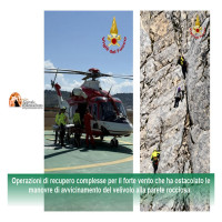 Gran Sasso/Corno Grande,