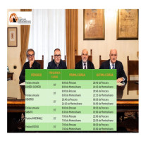 Pescara-Montesilvano, 