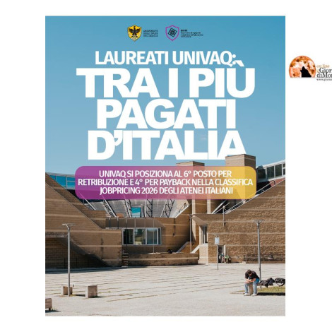 Stipendi dei laureati all'Università de L'Aquila