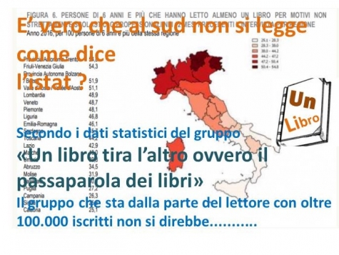 Libri: a sud si legge poco. Gruppo facebook smentisce Istat