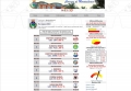 Montesilvano/europee. Lega oltre 9300 voti. Supera il 36%