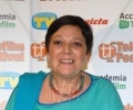 E' morta  Roberta Fiorentini, fantastica Itala di Boris