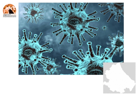 Abruzzo/Covid 19. +192 su 1766 tamponi
