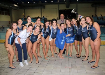 Pescara Pallanuoto - la squadra