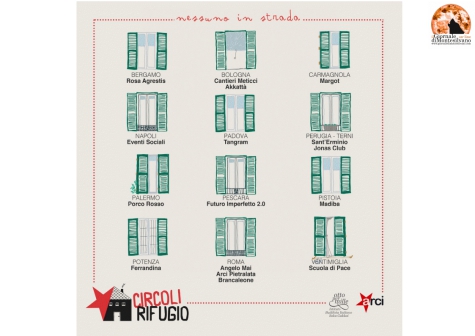 “Nessuno in strada” anche in Abruzzo