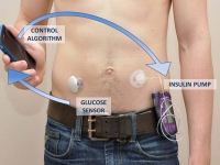 Il sistema controllato da smartphone