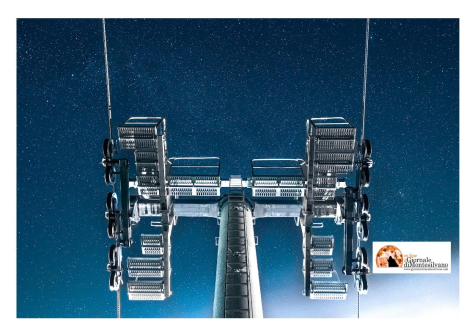 Gli esperimenti italiani della missione Ax-3