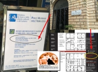 Le frecce indicano gli orari di apertura domenicale