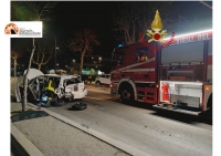 Pescara, incidente in viale Primo Vere: 2 feriti.