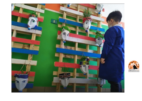 Celano, “A scuola di Futuro”