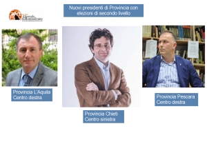 Abruzzo/Provinciali: Chieti, consiglio comunale non proclamato. Teramo. Nessuna donna eletta dalla politica.