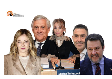 La destra italiana e il nuovo gioco del potere: Marina, Salvini, Meloni e Vannacci