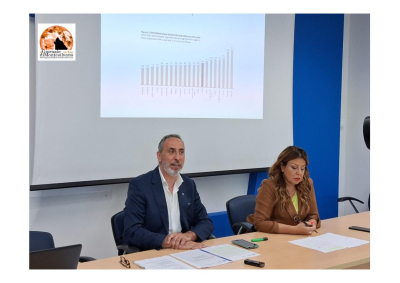 Dazi Usa, l’Abruzzo è la regione più colpita d’Italia