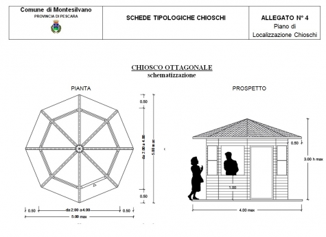 Chioschi in legno, via libera della giunta, ora il bando per l’assegnazione