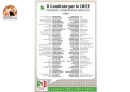 PD Abruzzo, 85 personalità per il comitato delle idee