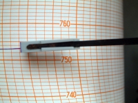 Scossa 3.4 nell'Aquilano