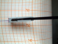 Scossa 3.4 nell'Aquilano