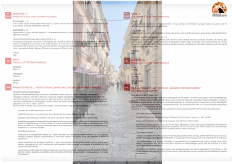 Città Sant'Angelo ancora un successo: questa volta nelle politiche sociali