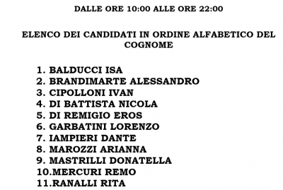 Giulianova, elezioni del Quartiere Annunziata, i candidati.