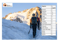 Turismo montano, “Montagna Italia”: 90 milioni di euro del Mitur per lo sviluppo del comparto