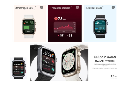 Tecnologia ECG per la prevenzione delle patologie cardiache