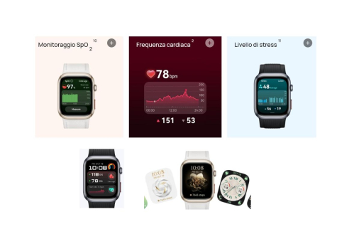 Confronto tra bracciali per la pressione e HUAWEI Watch D2
