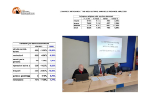 Abruzzo, imprese artigiane a picco: perse in cinque anni quasi 3mila