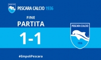 Serie A. Pescara, qualche buona occasione con l'Empoli, finisce 1-1