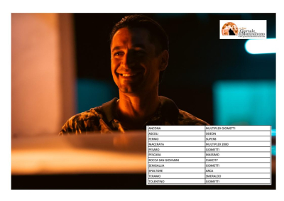 Cattiva Strada, opera prima di Davide Angiuli, arriva nelle sale cinematografiche