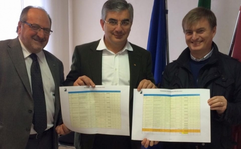 Dalla Regione 10.8 milioni per 21 interventi contro il rischio idrogeologico