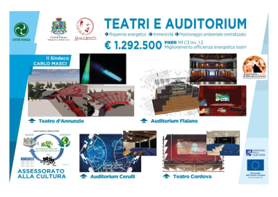 Pescara/PNRR. 1.292.500,00: per lavori di efficientamento energetico dei Teatri comunali