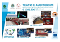 Pescara/PNRR. 1.292.500,00: per lavori di efficientamento energetico dei Teatri comunali
