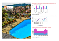 Agriturismi abruzzesi, il report: nel 2023 sono 568 - 4,5 per 10.000 abitanti.
