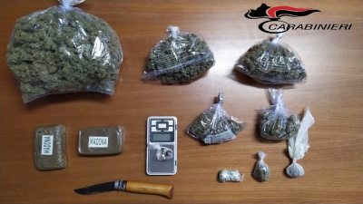 Arresto nel pescarese, padre e figlio spacciatori con serra di marijuana