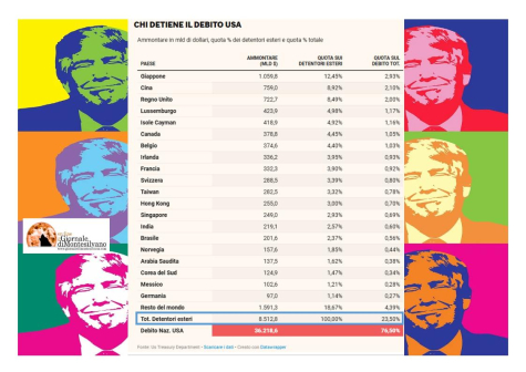 Comunque vada non sarà un successo