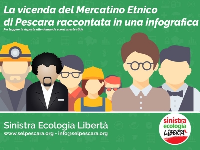 Pescara/Mercatino Etnico. Sel chiede sostegno per comunità senegalese. La storia a infografica
