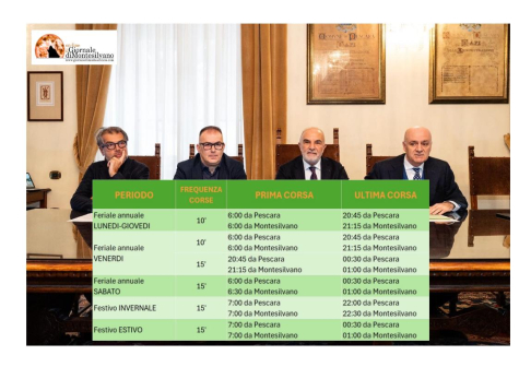 Pescara-Montesilvano, corse notturne per la filovia. I nuovi orari.