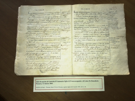 atto di nascita di Gabriele D'Annunzio