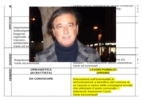 Orsini e la calendarizzazione dell'argomento