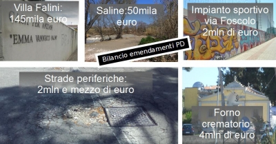 Alcune proposte del PD contenute negli 80 emendamenti sul bilancio