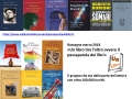 Libri. I più letti a marzo: l'intramontabile Donne che corrono coi lupi