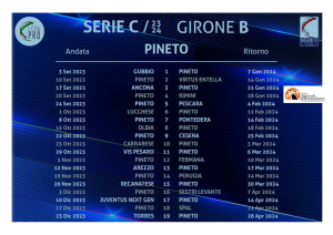 Girone e calendari, ecco le partite del Pineto.