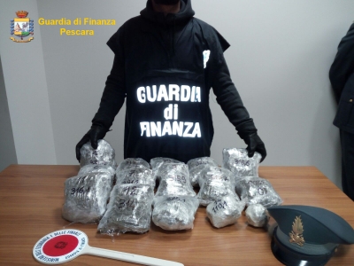 Spoltore, scoperto trafficante con 50mila euro di droga