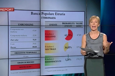 Direttore Gabanelli di Report