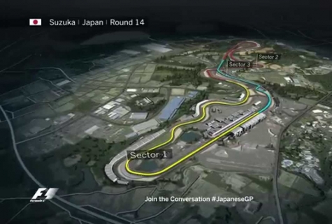 Gp del Giappone. Suzuka “comanda” il ritmo